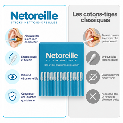 Netoreille stick nettoie-oreille